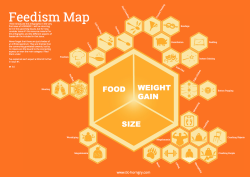 tenderlovingcares:  The FEEDISM MAP As requested,