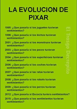 finofilipino:  La evolución de Pixar.By