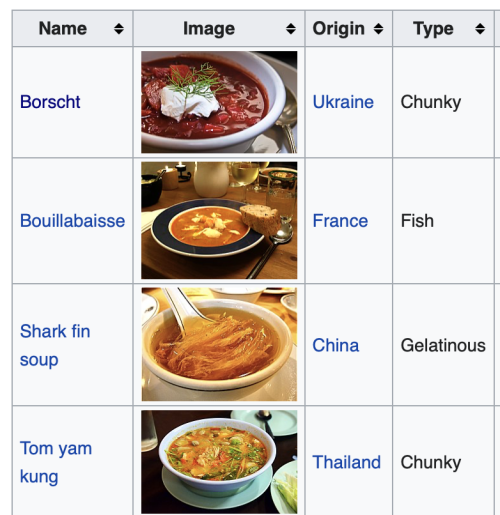 theitalianscrub:Toss-up between Bouillabaisse and Shark fin soup tbh, leaning more towards Bouillaba
