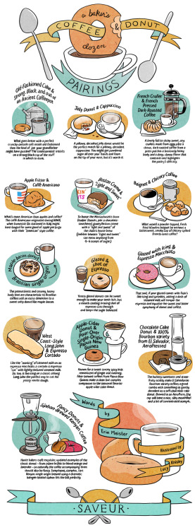 SAVEUR MAGAZINE