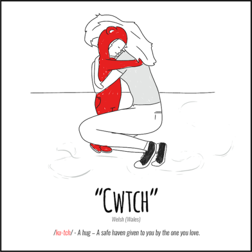 Illustrations That Portray The Language Of Love