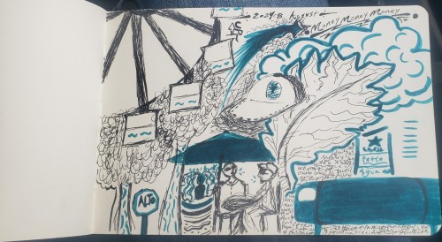 Some Pages From My Study Journal