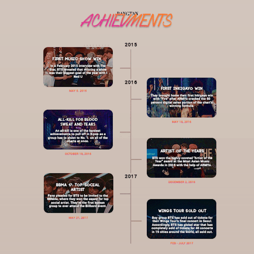 #5yearswithbts Thank You