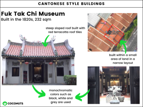 southeastasianists: Uncovering some of the oldest Chinese temples built in Singapore’s early, 