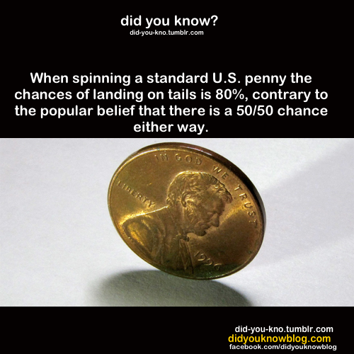 did-you-kno:  Source 