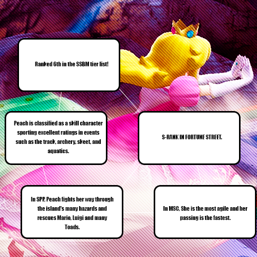 oh-so-pichi:  Stop shaming feminine video game characters for embracing their femininity. Peach is a character that has a deep backstory and just because you do not “consider” any Mario game that varies away from a side scroller “canon” doesn’t