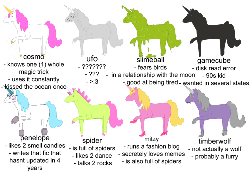 starbug000:reblog and tag urself