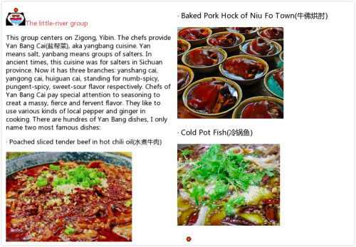 A brief summary of Sichuan cuisine. （¯﹃¯）The link of article I recommend: X