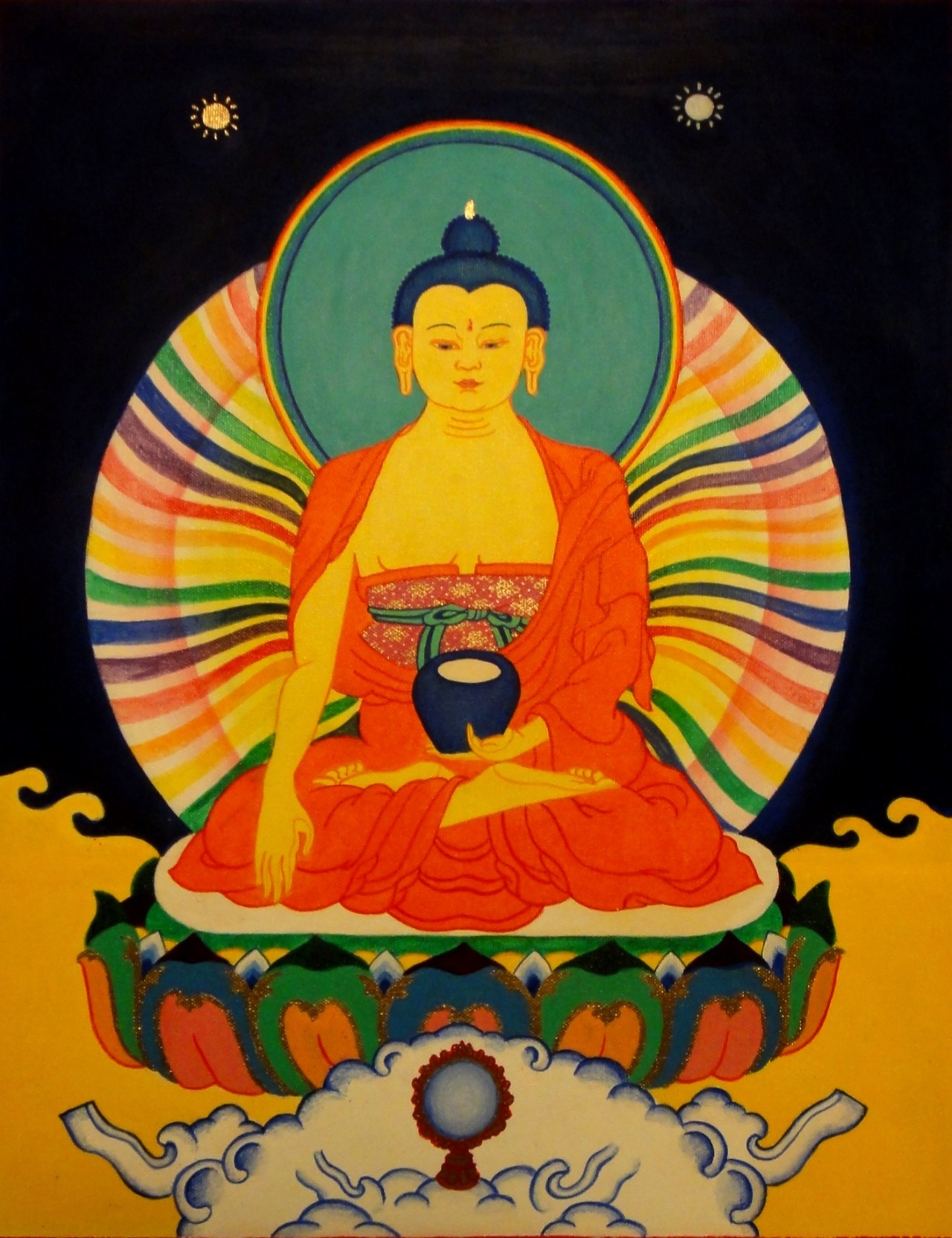 Shakyamuni/Gautama Buddha