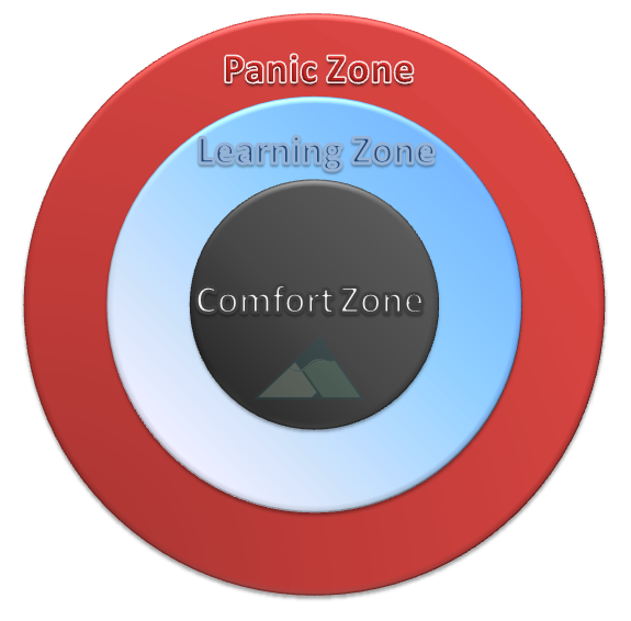 hugealienpie: sweetschizo: There’s a fine line between “pushing yourself out