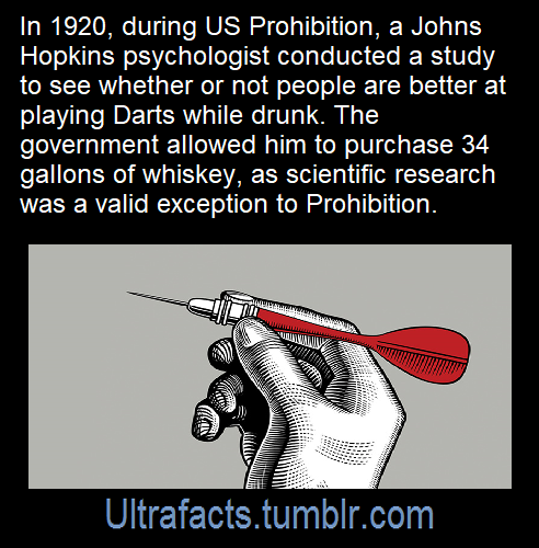 ultrafacts: Source: [x] Click HERE for more facts! 