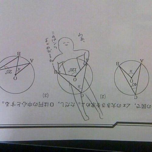 imissnepeta: kotakucom: Japan’s really good at textbook doodles. More examples here. THE ATTAC