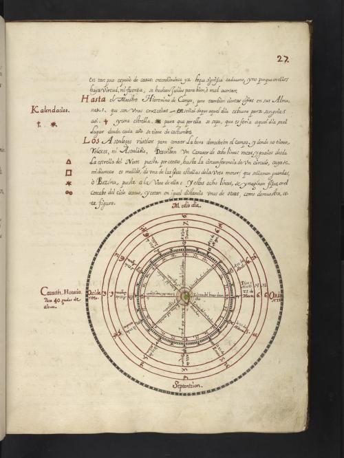 Dos discursos de la cifra, LJS 423, pages 27 and 38.Ever wanted to crack a cipher? Well this manuscr