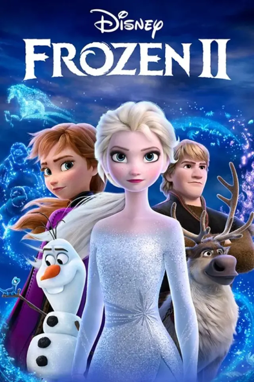 What Is Your Favorite Kids Movie?