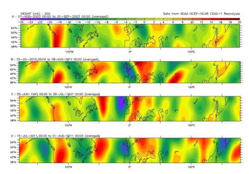 Climate Change Disrupting Atmospheric WavesGiant atmospheric waves that are part of the global weath