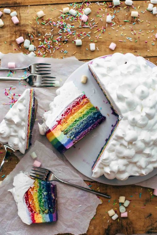 sweetoothgirl:HOW TO MAKE A RAINBOW CAKE