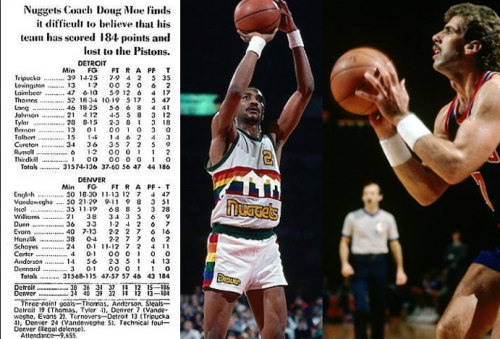  December 13, 1983, the Detroit Pistons defeat the Denver Nuggets by a score of 186-184 in triple ov