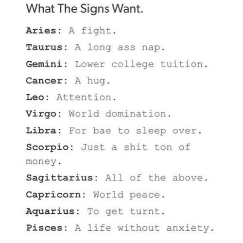 these-times-shall-pass:  Want zodiac posts on your dash? Check out this blog!