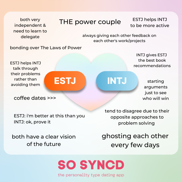 So Syncd on X: INTJ, ENTJ, ISTJs, and ESTJ vibes. Follow @SoSyncd