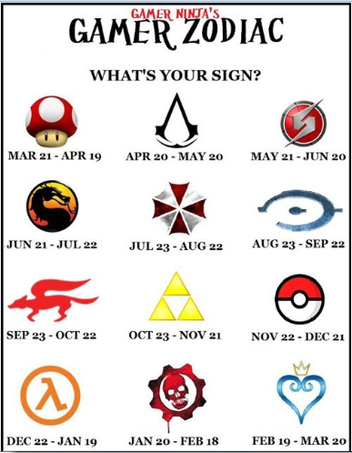 shitthesignssay:  Mar 21 - Apr 19 = MarioApr 20 - May 20 = Assassins CreedMay 21