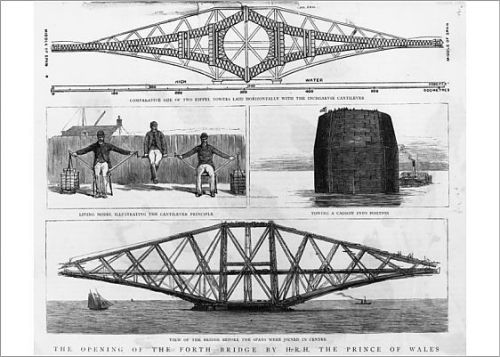 scotianostra:On March 4th 1890 The Forth Bridge officially opened.Officially The Forth Bridge, peopl
