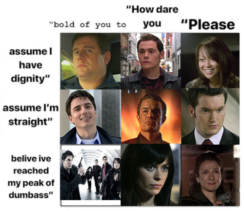 punk-solas: another torchwood chart lol 