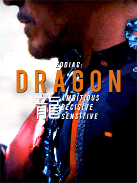 MCU Characters  +  The Chinese Zodiac✨ (part 1 Of 2)