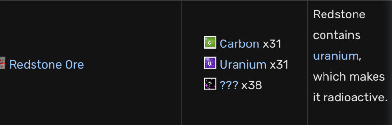 Minecraft Redstone sure is full of radioactive uranium