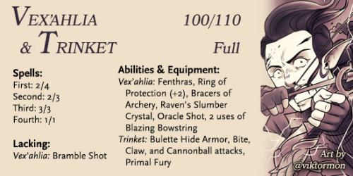 critrolestats:At the end of Episode 76, Vox Machina found themselves coming from a street brawl with