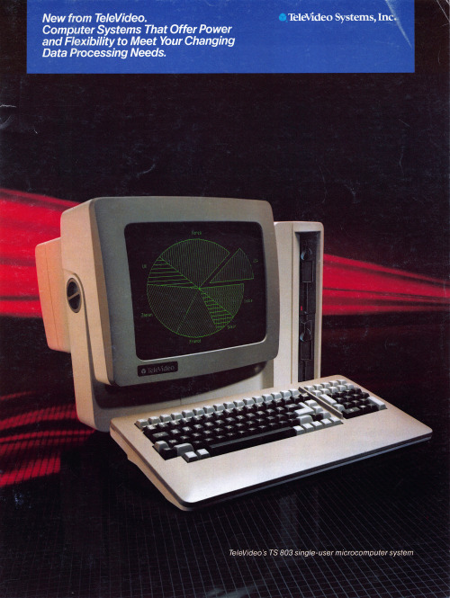 yodaprod:TeleVideo TS-803 (1983)