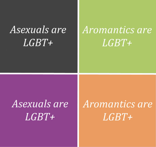 themeaningofbisexuality: Asexual and aromantic people are members of the LGBT community, without con