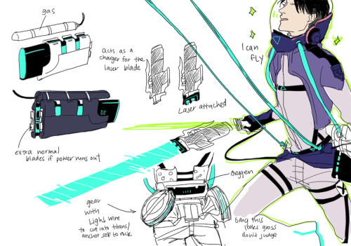 My version of a SNK Space AU YEAH!! im too tired to color it properly apparently i like purple a lot