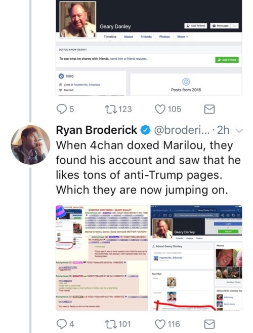 sandalwoodandsunlight: In light of the mass shooting in Las Vegas, beware of amateur sleuths doxxing