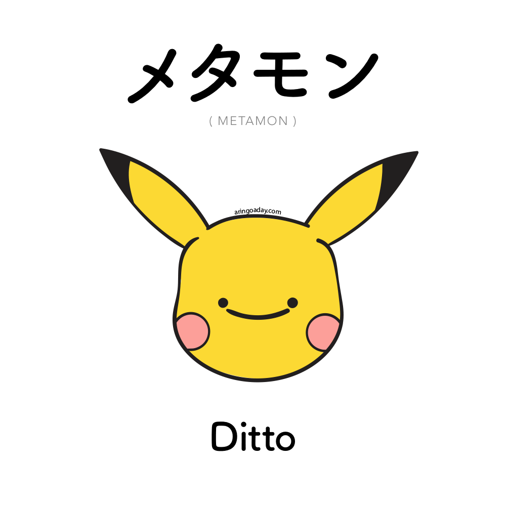 Ditto Word Dictionary Ditto Concept Stock Photo 1078318919