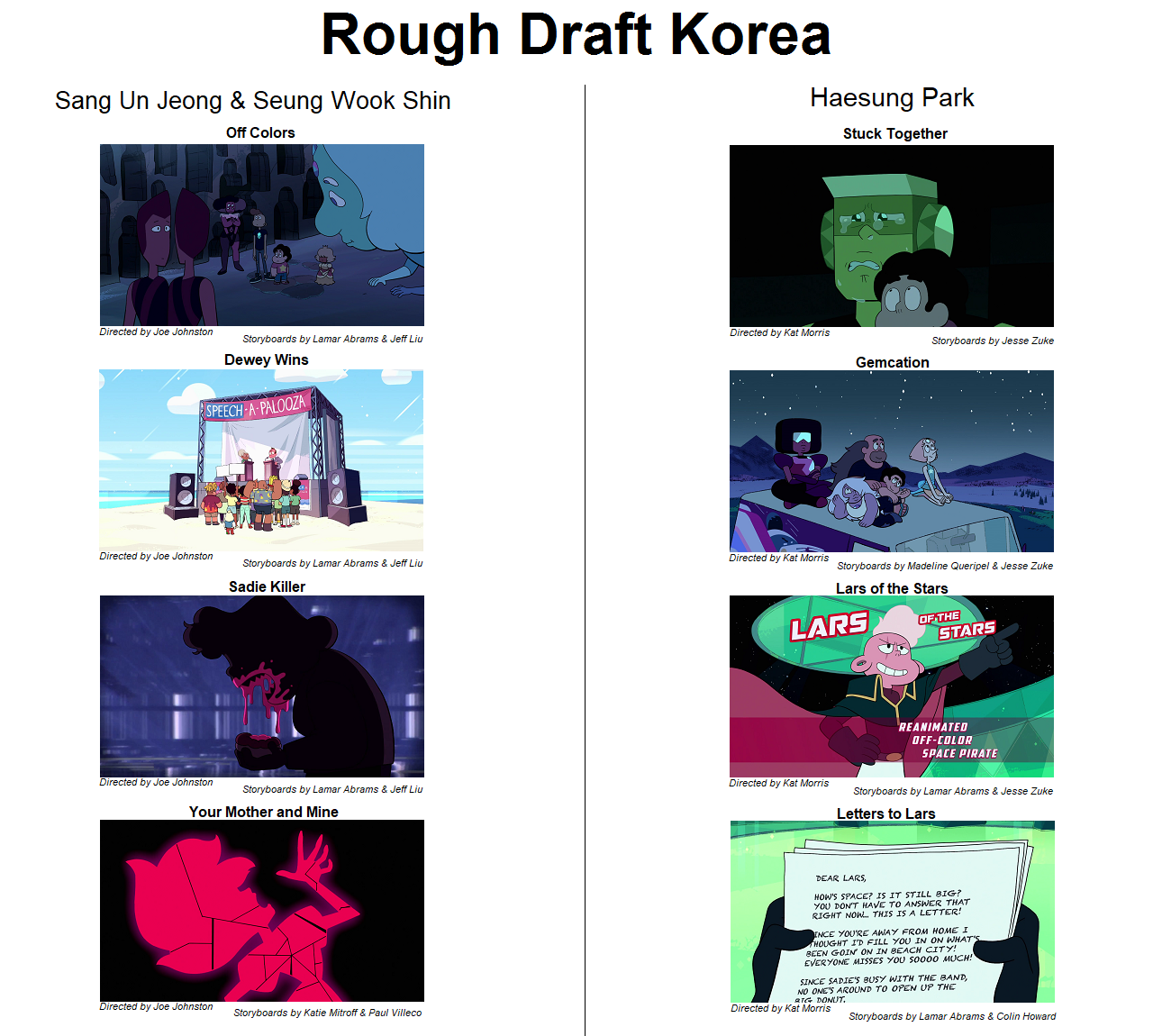 digamma-f-wau:  Steven Universe Overseas Animation Directors: Production Season 4