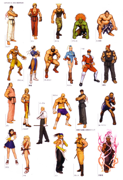 kwisdom82:Street Fighter art by Shinkiro