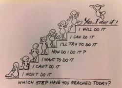mss508:  Which step have you reached today?