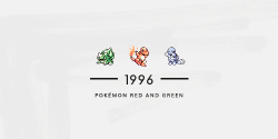 eeievui:   On February 27, 1996, Pokémon Red and Green were first released in Japan.  Thank you for a great twenty years! Train on.  