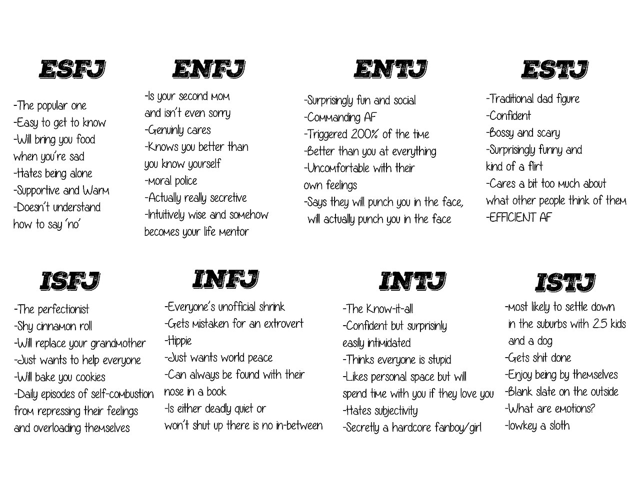 Mismis Klass MBTI Personality Type: ESFJ or ESFP?