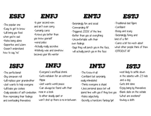 Sex beckawang: MBTI Types: Summary pictures