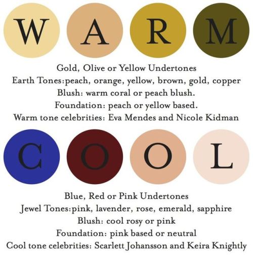 skin tone guide