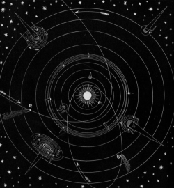 chaosophia218: Frank Grant Johnson - Solar System, “Johnson’s Natural Philosophy”, 1872.