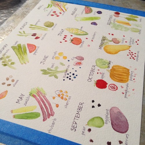 Seasonal produce watercolor project. #fridgeart
