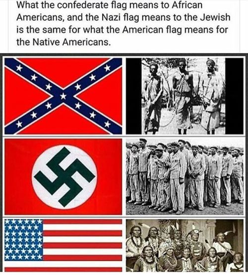 queens-and-pharaohs:  And if you’re not part of any of these minorities, don’t try to tell us what these flags should or shouldn’t mean to us or what we should be offended by. It’s not your place. 🖕🏽   ~ Hannah  