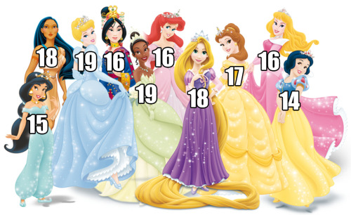 joanegbert: bandrnembers: is-this-just-phantasy: watchtheskytonight: avannak: How Old Are the Disney