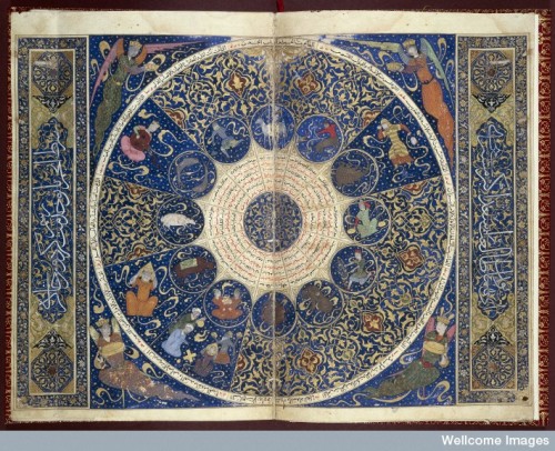 Horoscope from the book of the birth of Iskandar