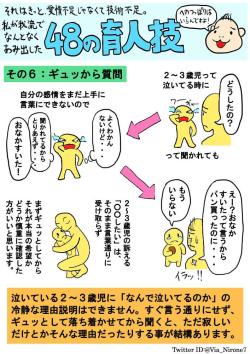  ４８の育人技その６「ギュッから質問」 ２～３歳児の答えって本当テキトーだし平気で嘘つくよなって常々思ってたけど、これって単に自分の感情を言葉にできてないだけなんだと最近気づいた。だったら親も、子供の訴えをそのまま信じる必要はないのよ。