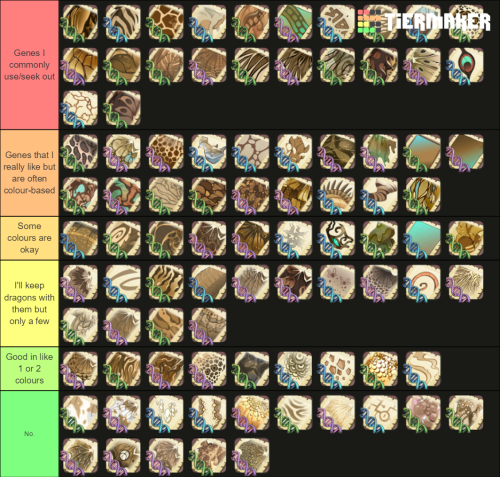 Gene tierlist https://tiermaker.com/create/flight-rising-genes-600861