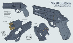 gunrunnerhell:  M720 Revolver Design Multiview