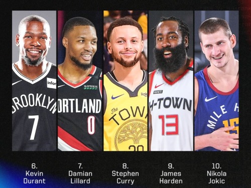ESPN’s Top 10 prediction for the upcoming season.Thoughts?